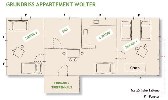 grundriss appartement wolter